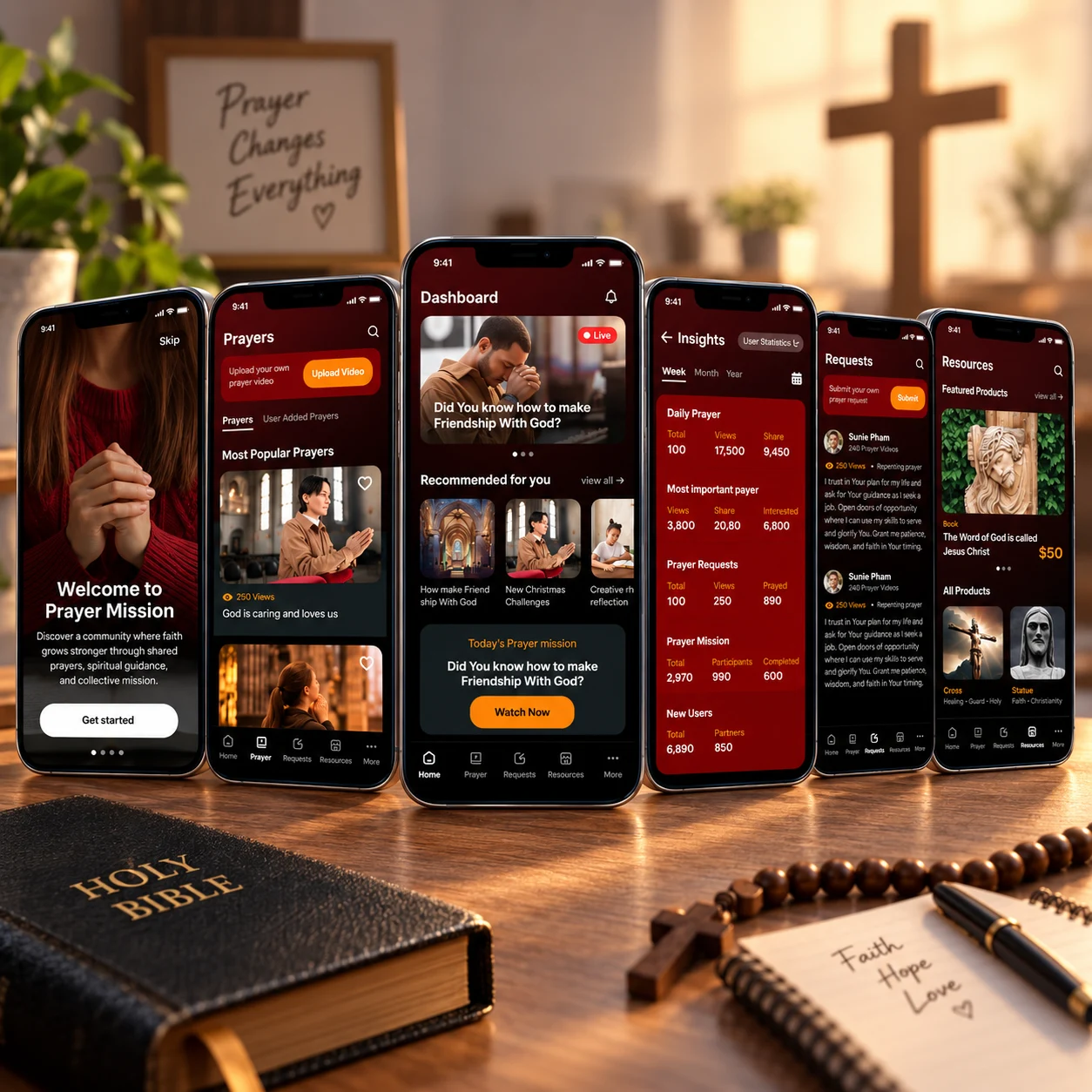 Prayer Mission whitepaper — Prayer Mission: Subscription Entitlement Architecture
