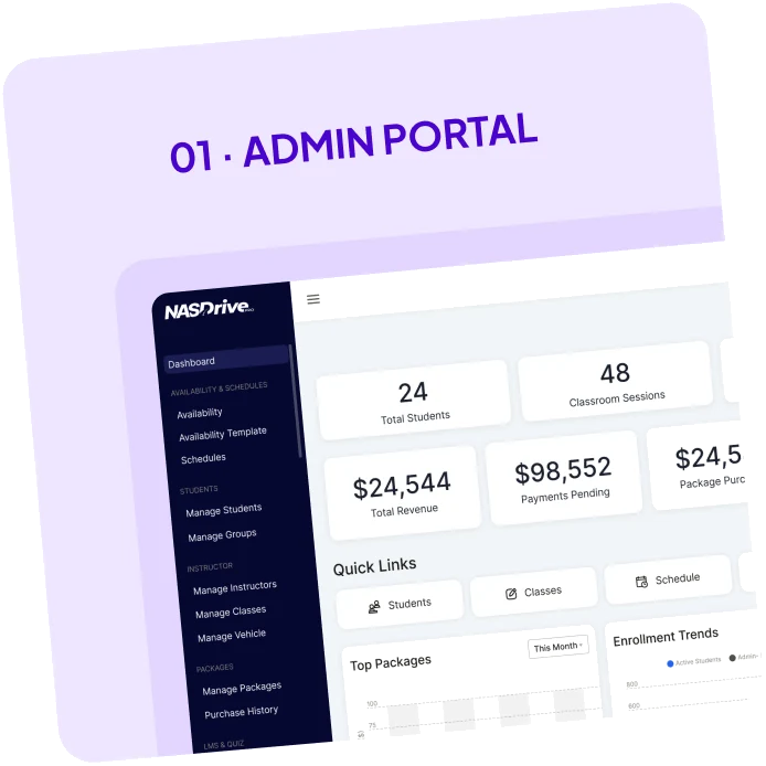 Admin portal dashboard
