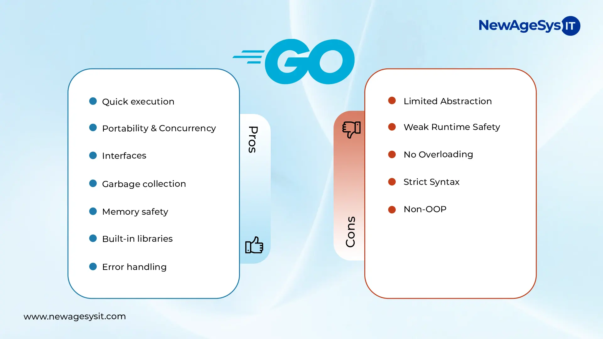 Pros and Cons of Golang