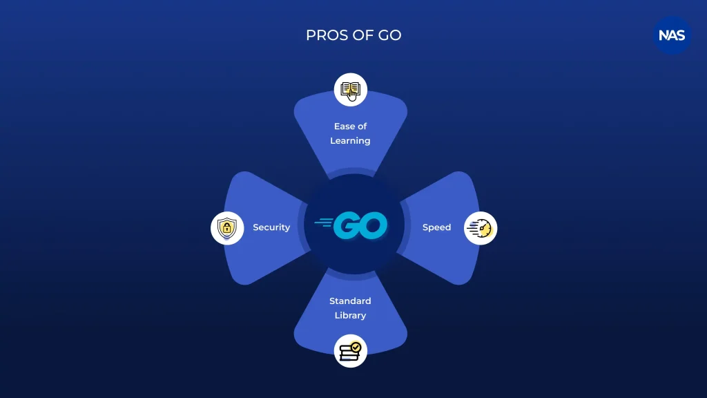 Pros of Go language: ease of learning, security, speed, standard library