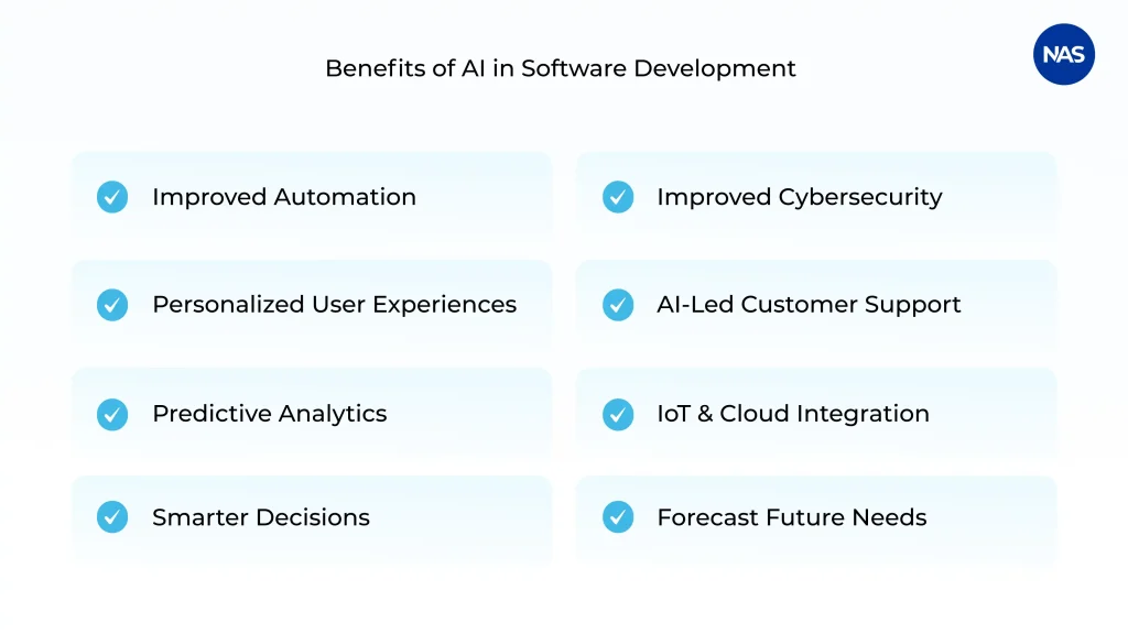 Infographic listing key benefits of using AI in software development