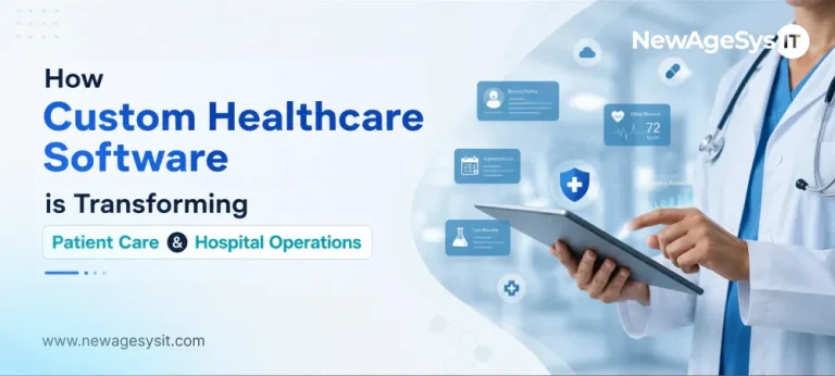 Banner for blog post "How Custom Healthcare Software is Transforming Patient Care & Hospital Operations" featuring custom healthcare technology for patient care and hospital management. NewAgeSysIT provides custom healthcare software development with EHR integration, HIPAA compliance, clinical workflow optimization, and patient engagement solutions for US hospitals and healthcare organizations.