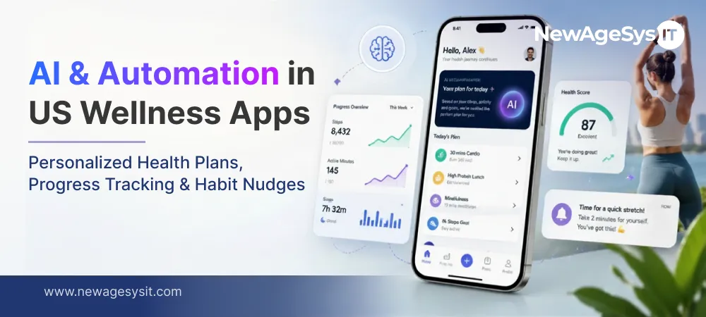 AI-powered wellness app on smartphone showing personalized health plan progress tracking and habit nudges with health score dashboard and woman stretching in background