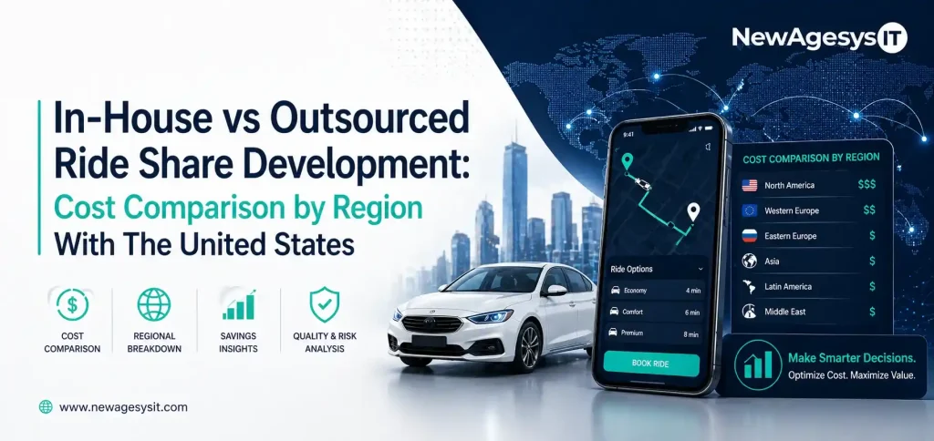 In-house vs outsourced ride share development cost comparison by region showing North America Western Europe Eastern Europe Asia and Latin America pricing tiers with ride booking app and car