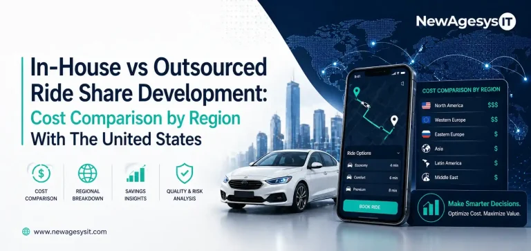In-house vs outsourced ride share development cost comparison by region showing North America Western Europe Eastern Europe Asia and Latin America pricing tiers with ride booking app and car