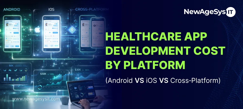 US Healthcare App Development Cost by Platform (Android vs iOS vs Cross-Platform)