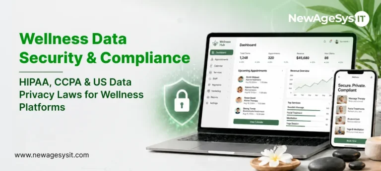 Banner for blog post "Wellness Data Security & Compliance: HIPAA, CCPA & US Data Privacy Laws for Wellness Platforms" covering data protection, privacy regulations, and compliance requirements for US wellness software. NewAgeSysIT provides HIPAA and CCPA-compliant wellness platform development.
