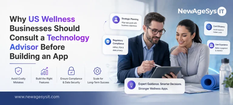 US wellness business owners consulting a technology advisor on tablet with strategic planning regulatory compliance cost efficiency and user experience benefit icons