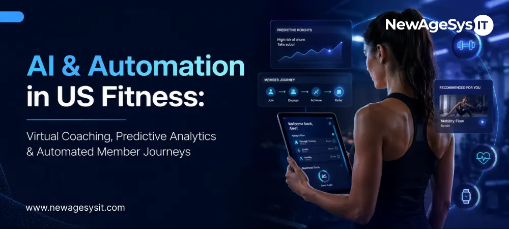 Banner for blog post "AI & Automation in US Fitness: Virtual Coaching, Predictive Analytics & Automated Member Journeys" covering AI-powered fitness technology including virtual coaching, member retention, and automated journeys. NewAgeSysIT provides AI fitness solutions for gyms and FitTech platforms.