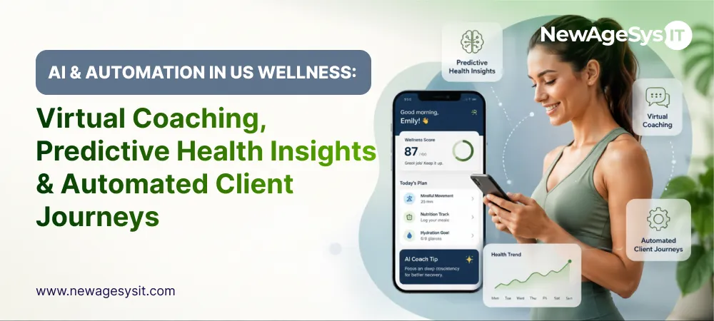 AI & Automation in US Wellness: Virtual Coaching, Predictive Health Insights & Automated Client Journeys