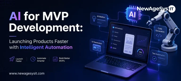 Banner for blog post "AI in MVP Development: Launching Products Faster with Intelligent Automation" showing MVP development phases including AI ideation, design, development, testing, and launch with 75% test automation progress. NewAgeSysIT provides AI-powered MVP development services.