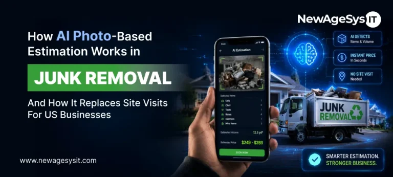 AI photo-based estimation for junk removal banner showing process: AI detects items and volume, generates instant price of $249-$289, no site visit needed. NewAgeSysIT software for US businesses.