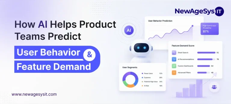 Banner for blog post about how AI helps product teams predict user behavior and feature demand showing user segments (Power Users 32%, Explorers 28%, Potential High Value 24%, At Risk 16%) and feature demand scores (Smart Search 92, AI Recommendations 78, Custom Dashboards 64, Advanced Filters 48). NewAgeSysIT provides AI product development and predictive analytics solutions.