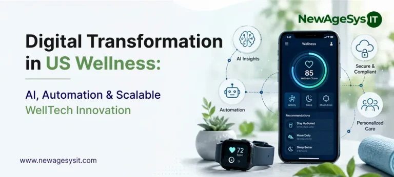 Banner for blog post "Digital Transformation in US Wellness: AI, Automation & Scalable WellTech Innovation" showing connected wellness technology concepts including AI, automation, and scalable innovation. NewAgeSysIT provides digital transformation solutions for US wellness businesses.