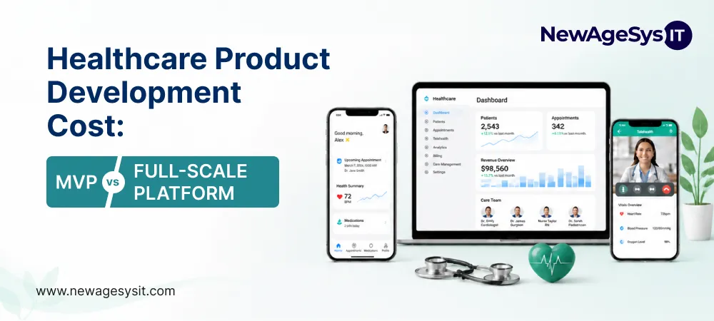 Banner for blog post "Healthcare Product Development Cost: MVP vs. Full-Scale Platform" comparing investment ranges for lean clinical MVPs versus production-grade health systems. NewAgeSysIT provides HIPAA-compliant healthcare software development.