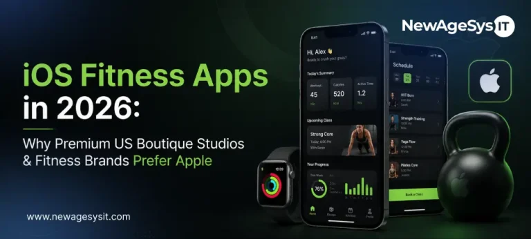 iOS fitness app banner with iPhone screens, Apple icon, smartwatch, and kettlebell