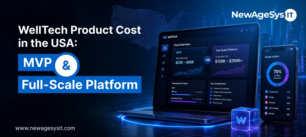 WellTech Product Cost in the United States: MVP vs Full-Scale Platform in 2026