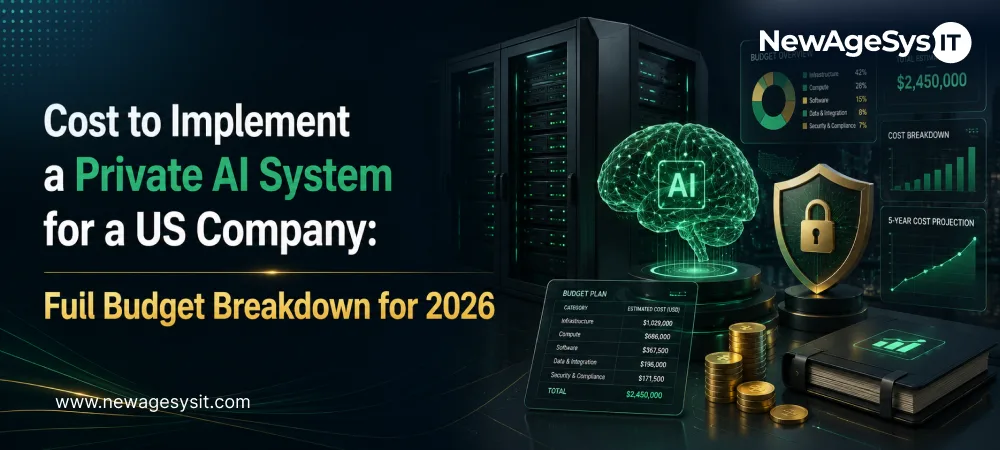 Private AI cost banner with server rack, AI brain, shield lock, charts, coins, and budget dashboard