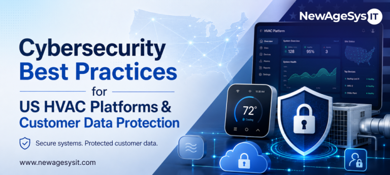 HVAC cybersecurity banner with dashboard, thermostat, lock shield, cloud lock, and AC unit