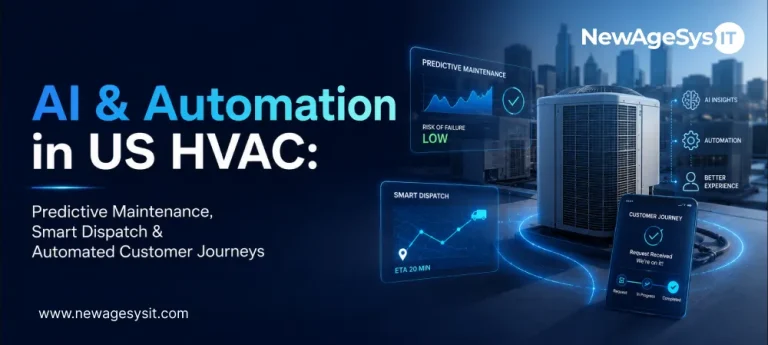 Banner for blog post "AI Automation in US HVAC: Predictive Maintenance, Smart Dispatch and Automated Customer Journeys" featuring AI-powered HVAC automation with predictive maintenance, smart dispatch optimization, and automated customer journey management. NewAgeSysIT provides AI-driven HVAC software with IoT integration, dispatch optimization, and automated customer engagement for US HVAC contractors.