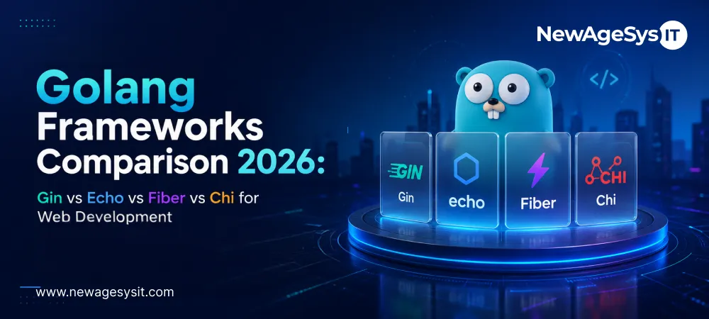 Banner for blog post "Golang Frameworks Comparison 2026: Gin vs Echo vs Fiber vs Chi for Web Development" comparing four popular Go web frameworks for backend development. NewAgeSysIT provides Golang web development services with framework selection guidance for scalable APIs and microservices.
