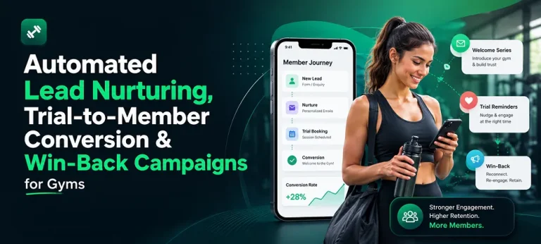 Automated gym lead nurturing banner showing trial-to-member conversion, welcome emails, trial reminders, win-back campaigns, and member journey automation.