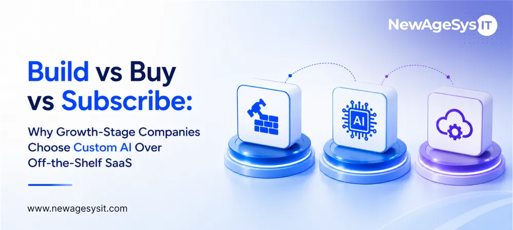 Banner for blog post "Build vs Buy vs Subscribe: Why Growth-Stage Companies Choose Custom AI Over Off-the-Shelf SaaS" comparing custom AI development versus off-the-shelf SaaS subscriptions for growth-stage enterprises. NewAgeSysIT provides custom AI development with RAG architecture, enterprise API integration, and AI strategy consulting for US businesses.