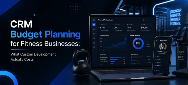 Fitness CRM budget planning banner showing custom development costs, member analytics, revenue metrics, retention data, and mobile CRM access.
