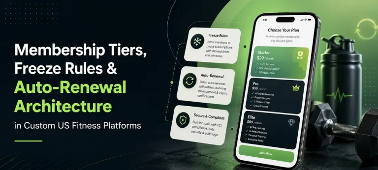 Custom fitness platform banner showing membership tiers, freeze rules, auto-renewal, secure billing, and mobile gym membership plan management.