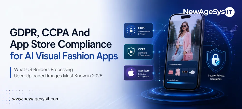 GDPR, CCPA and App Store compliance banner for AI visual fashion apps processing user-uploaded images, privacy data and outfit analysis.