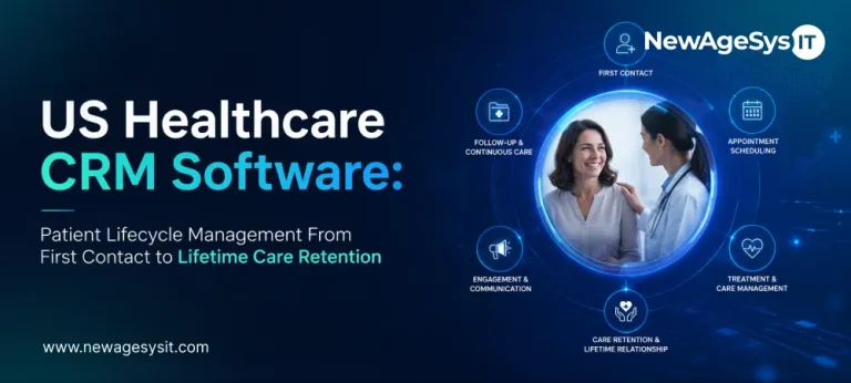 Banner for blog post "US Healthcare CRM Software: Patient Lifecycle Management From First Contact to Lifetime Care Retention" featuring patient lifecycle stages including first contact, follow-up, appointment scheduling, engagement, communication, treatment, care management, and lifetime relationship. NewAgeSysIT provides healthcare CRM software with patient lifecycle management, EHR integration, HIPAA compliance, and automated patient engagement for US healthcare practices.